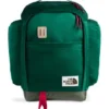 The North Face Ruthsac Backpack
